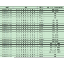 GNM-M092163-2013GNM-M092163-2013