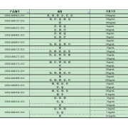 GNM-M061374-2013GNM-M061374-2013