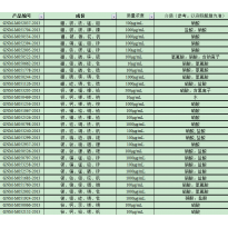 GNM-M050798-2013多元素混合标准溶液