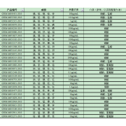 GNM-M052315-2013多元素混合标准溶液