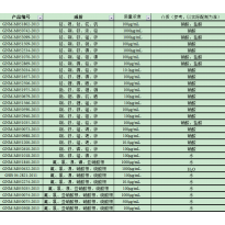 GNM-M050308-2013多元素混合标准溶液