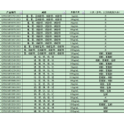 GNM-M050494-2013多元素混合标准溶液