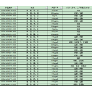 GNM-M041654-2013多元素混合标准溶液