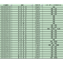 GNM-M041654-2013多元素混合标准溶液
