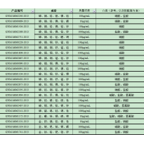 GNM-M060090-2013多元素混合标准溶液