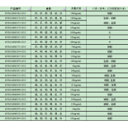 GNM-M061384-2013多元素混合标准溶液