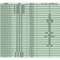 GNM-M031241-2013多元素混合标准溶液