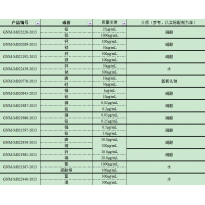 GNM-M020776-2013多元素混合标准溶液