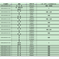 GNM-M021154-2013多元素混合标准溶液