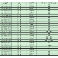 GNM-M021988-2013多元素混合标准溶液