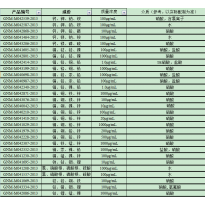 GNM-M041695-2013多元素混合标准溶液