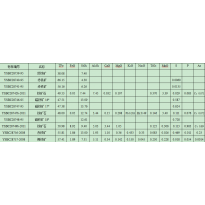 YSBC28742b-2011	铁矿石铁矿石系列标准样品