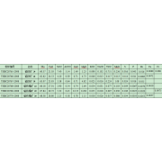 YSBC28767-2008	磁铁矿3#铁矿石系列标准样品
