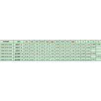 YSBC28767-2008	磁铁矿3#铁矿石系列标准样品