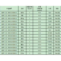 GBW（E）080563/SDS571	镧La水溶液成分分析国家标准物质