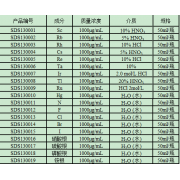 SDS130016	硝酸根	水溶液成分分析国家标准物质