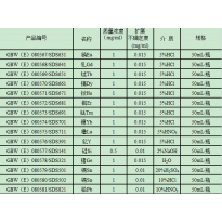 GBW（E）080577/SDS141	硅Si	水溶液成分分析国家标准物质