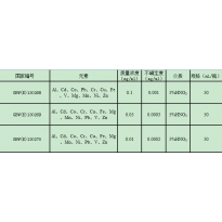 GBW(E)130270电感耦合等离子体分析用多元素标准溶液标准物质