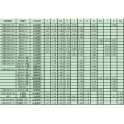 YSBC28039-93	BH2060-5细	铬铜铸铁	合金铸铁系列标准样品