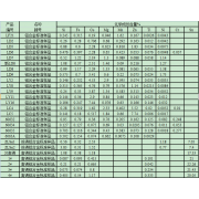 LY11	铝合金标准样品