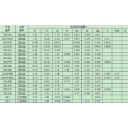 ZL104A	铝合金	标准样品