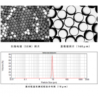 粒度标准物物	GBW(E)120134 