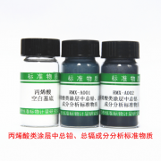 RMX-A001/RMX-A002     丙烯酸类涂层中总铅、总镉成分分析标准物质   10g